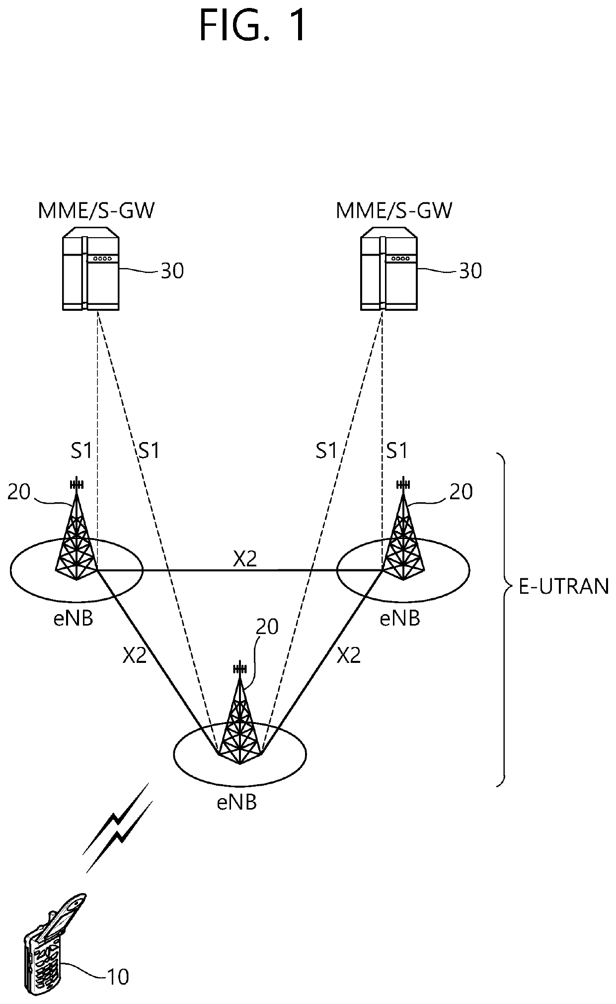 Method for monitoring control channel, and device using method