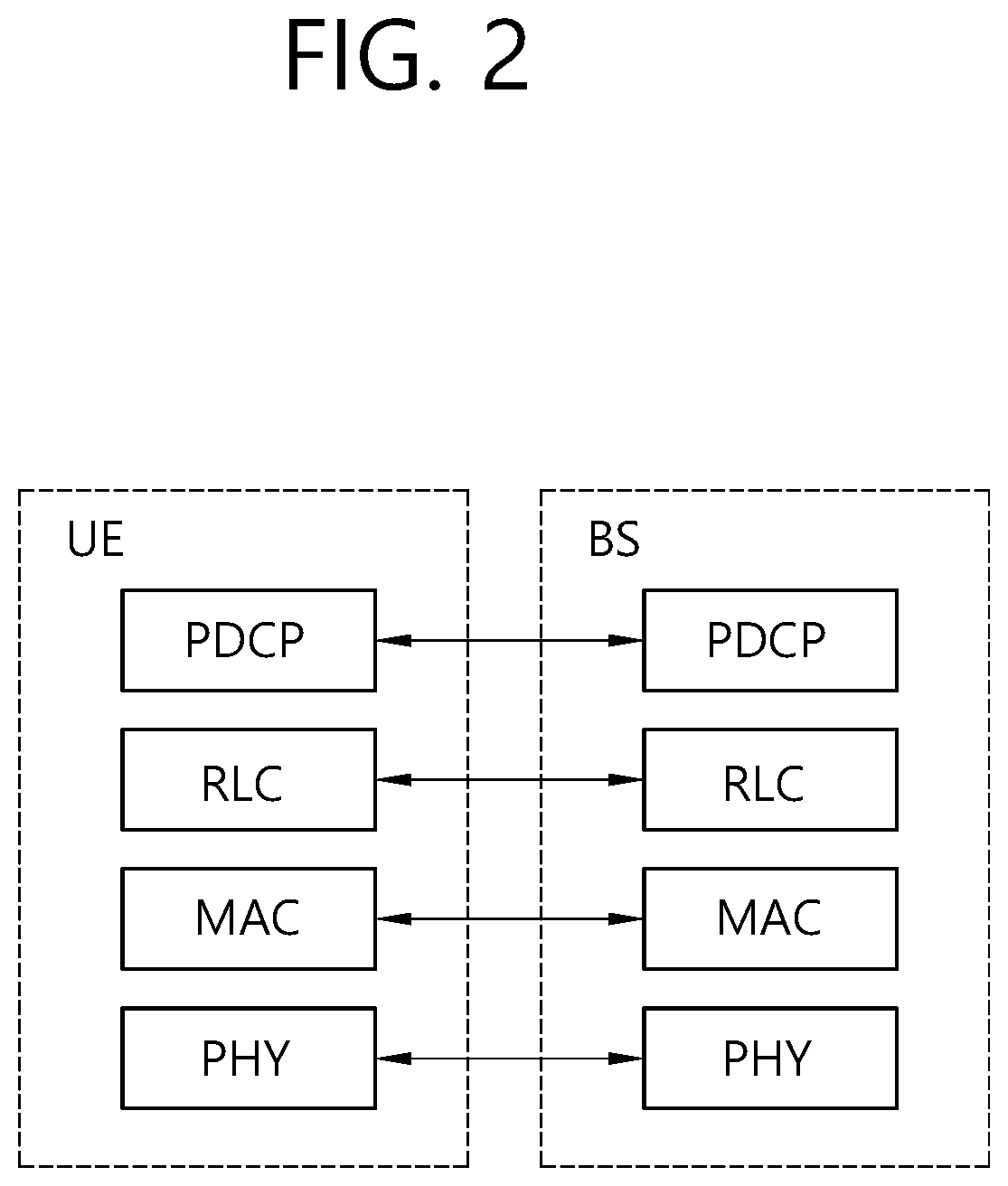 Method for monitoring control channel, and device using method