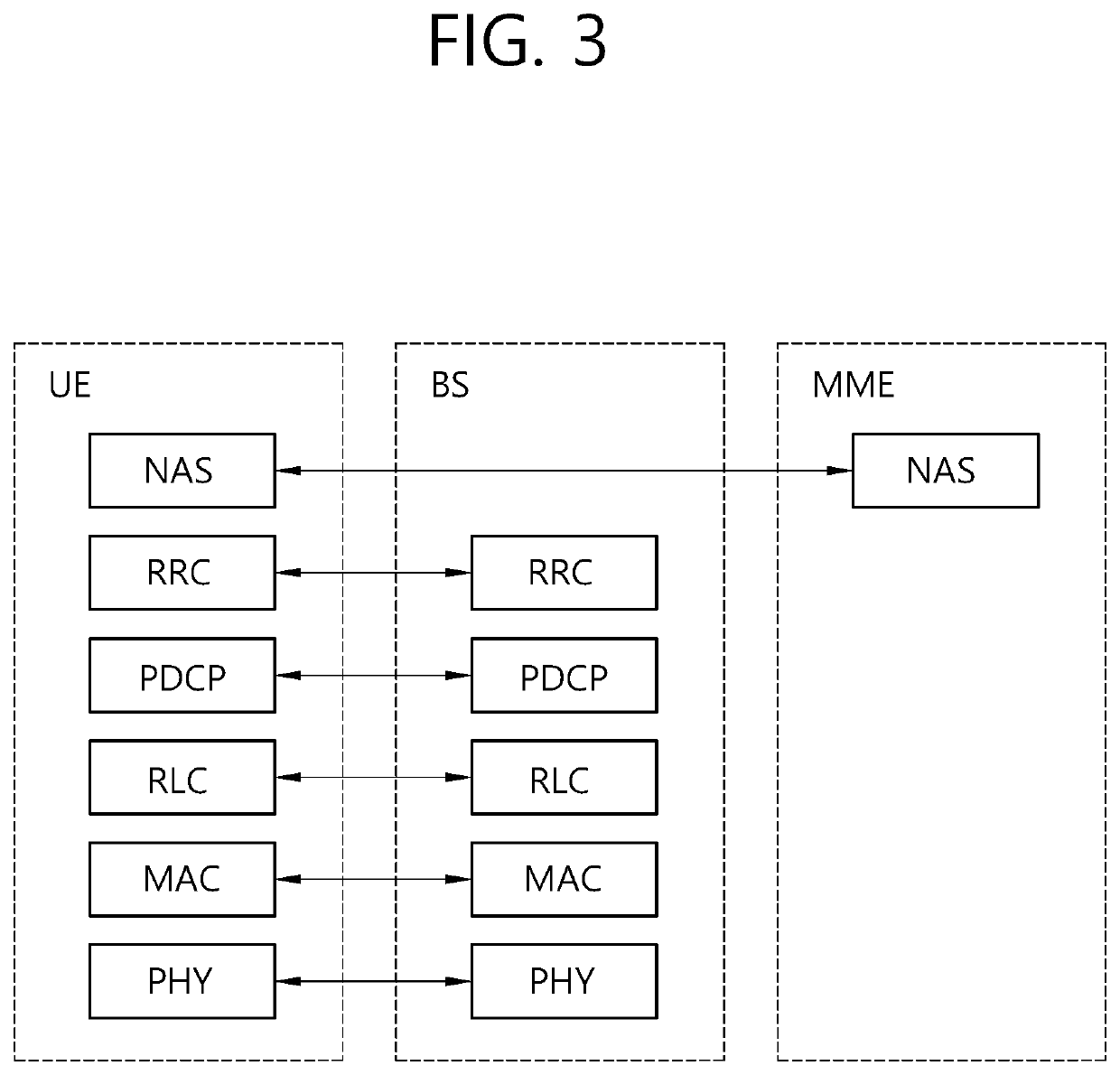 Method for monitoring control channel, and device using method