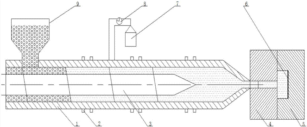 Microcellular foaming and in-mold decoration composite molding device with composite foaming agents and microcellular foaming and in-mold decoration composite molding method