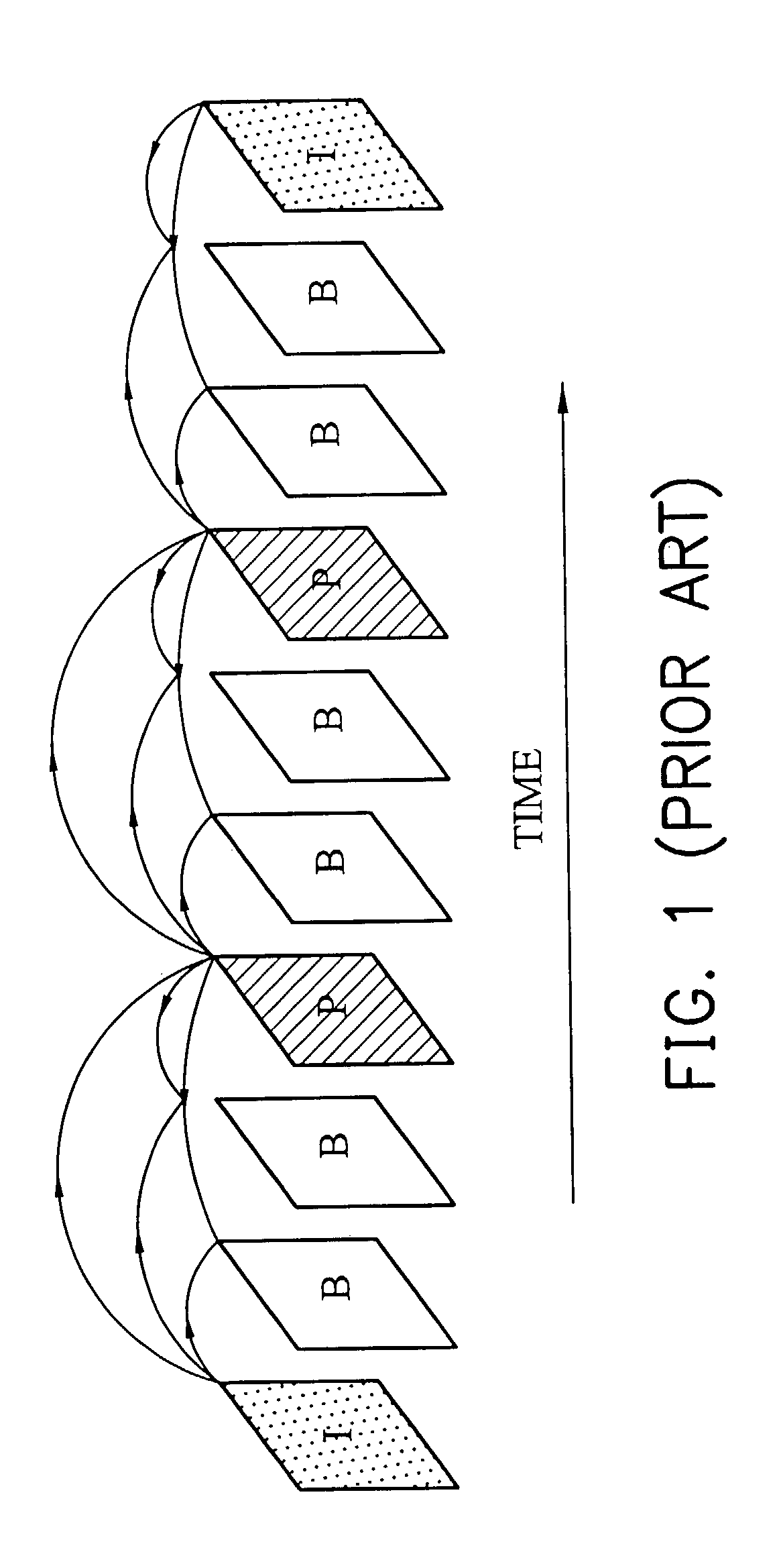 Apparatus for constant quality rate control in video compression and target bit allocator thereof