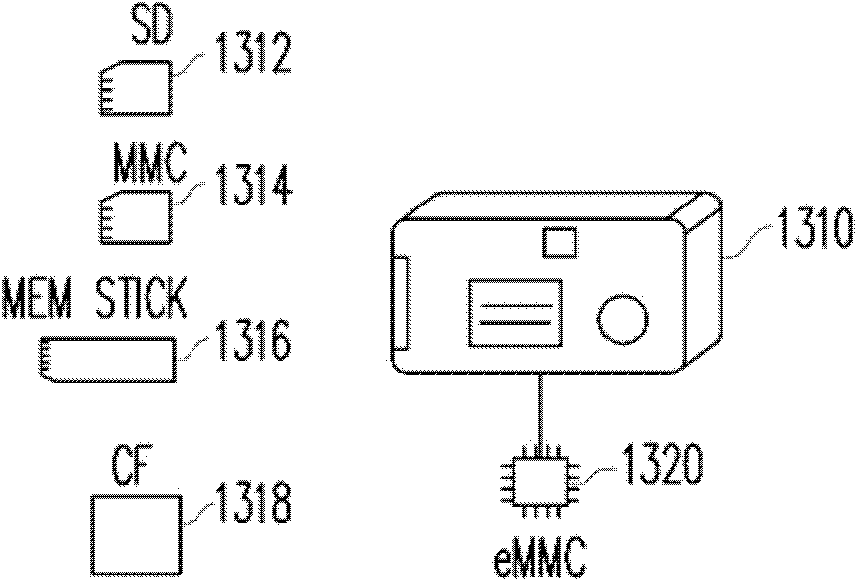 Data merging method, controller and storage device for nonvolatile storage