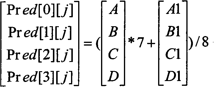 Video coding intra-frame prediction method