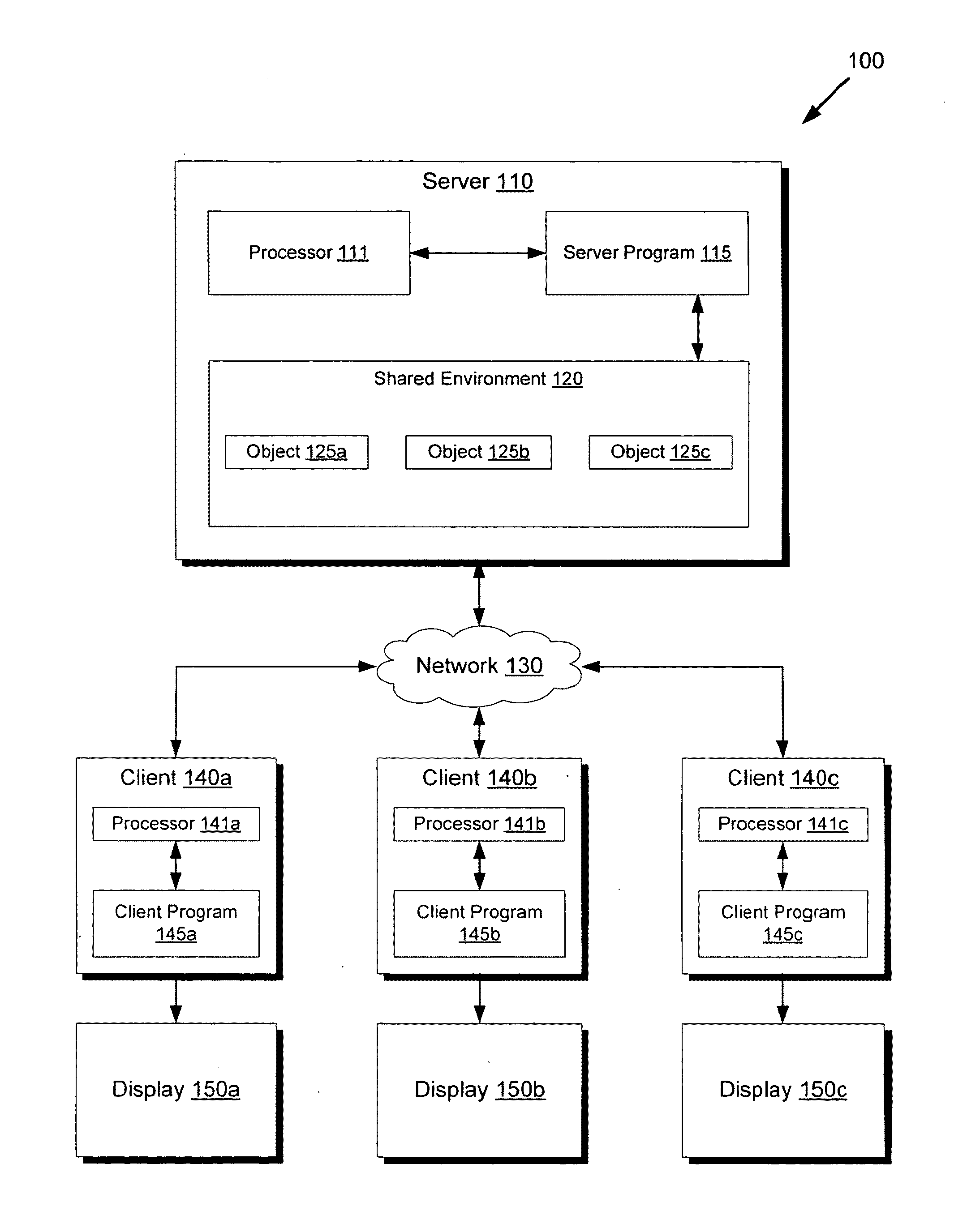 System and method for unitized maneuvers for multi-player games