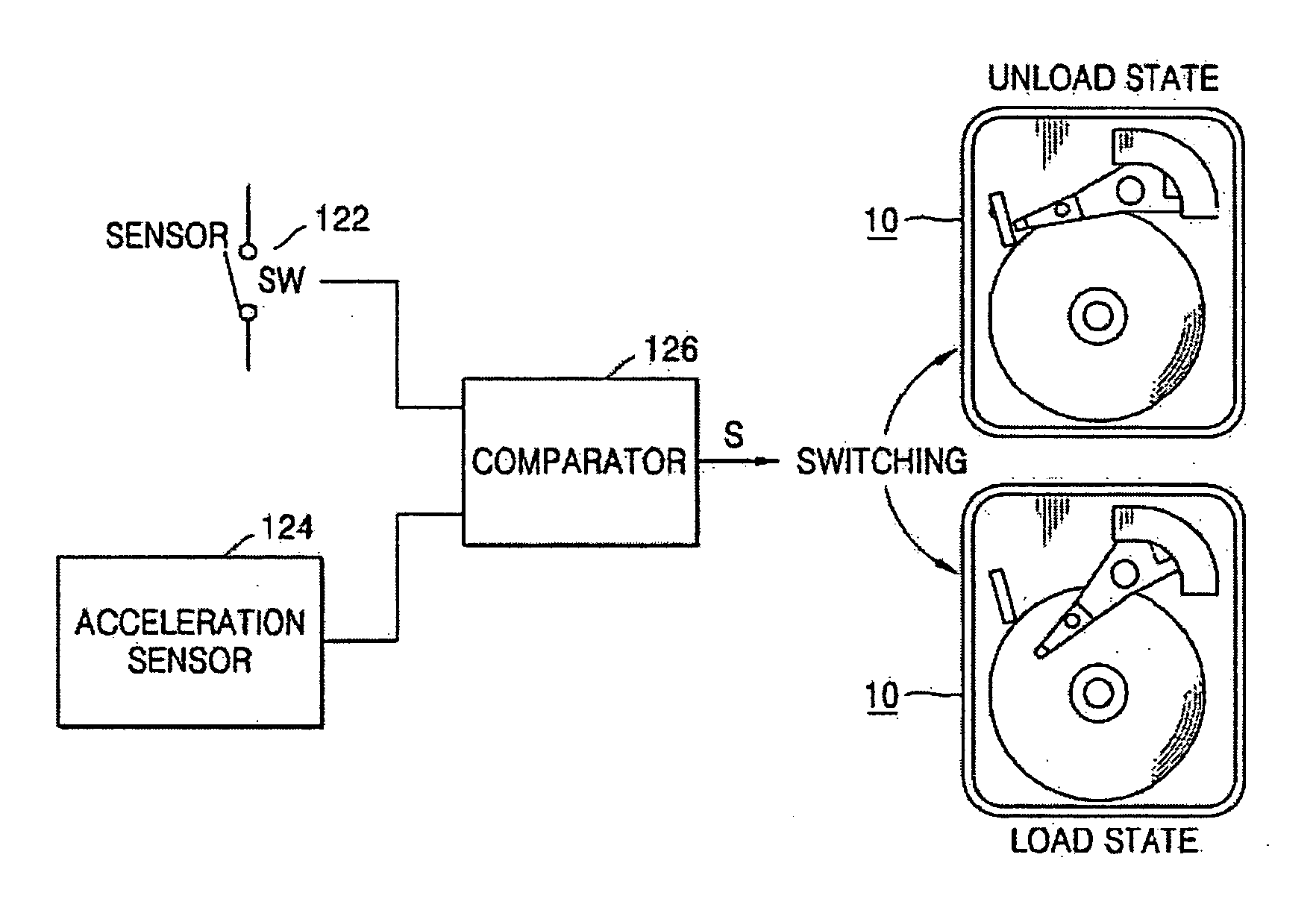 Apparatus, medium, and method for protecting a storage medium in a portable device