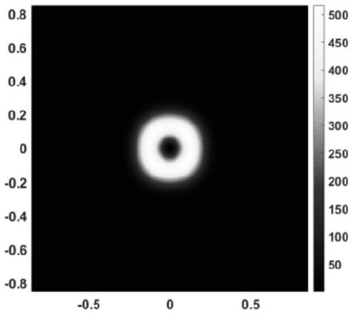 High-resolution differential confocal imaging system and imaging method based on tangential polarized light