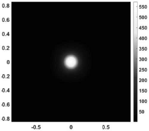 High-resolution differential confocal imaging system and imaging method based on tangential polarized light