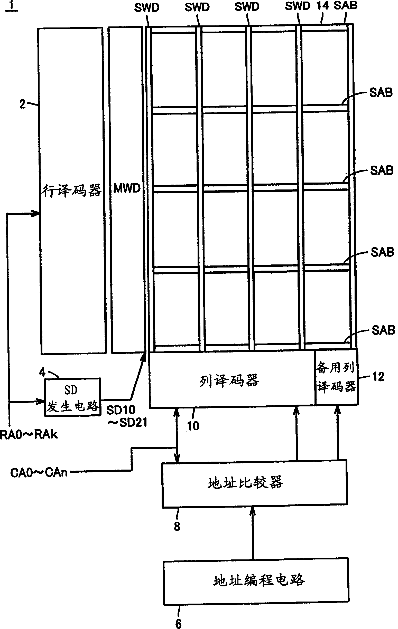 Semiconductor memory device with improved saving rate for defective chips