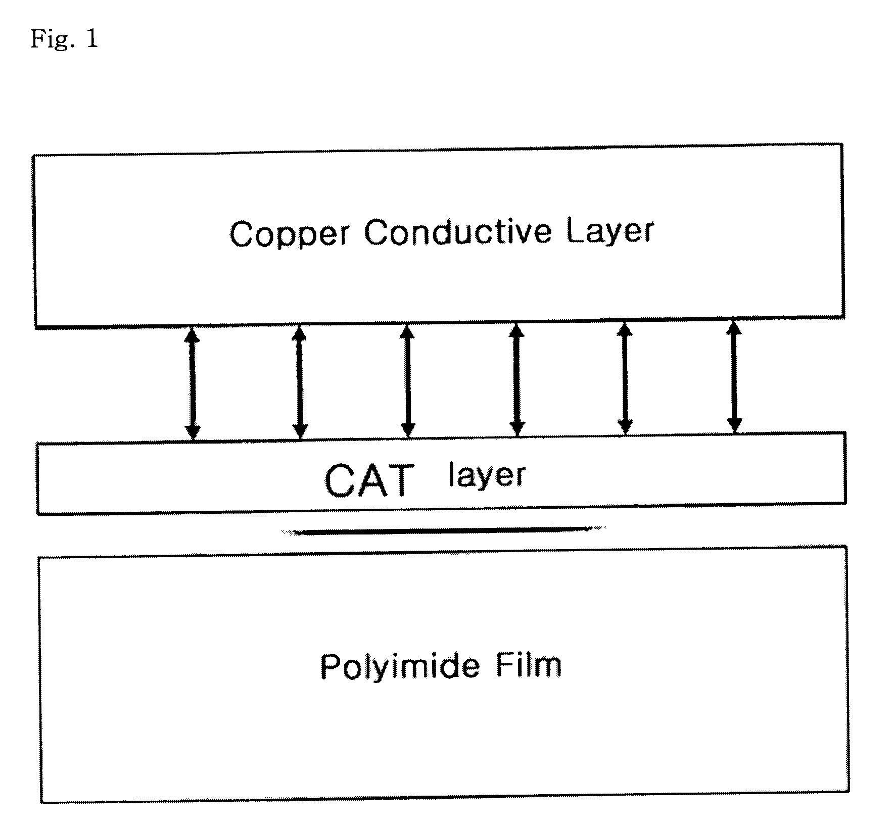 Laminate for flexible printed circuit board comprising tie layer of ternary copper alloy