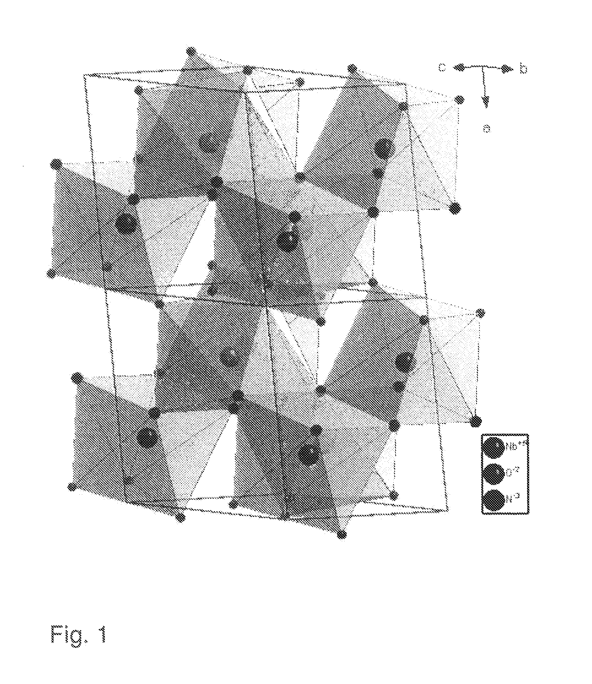 Transition metal oxidenitrides