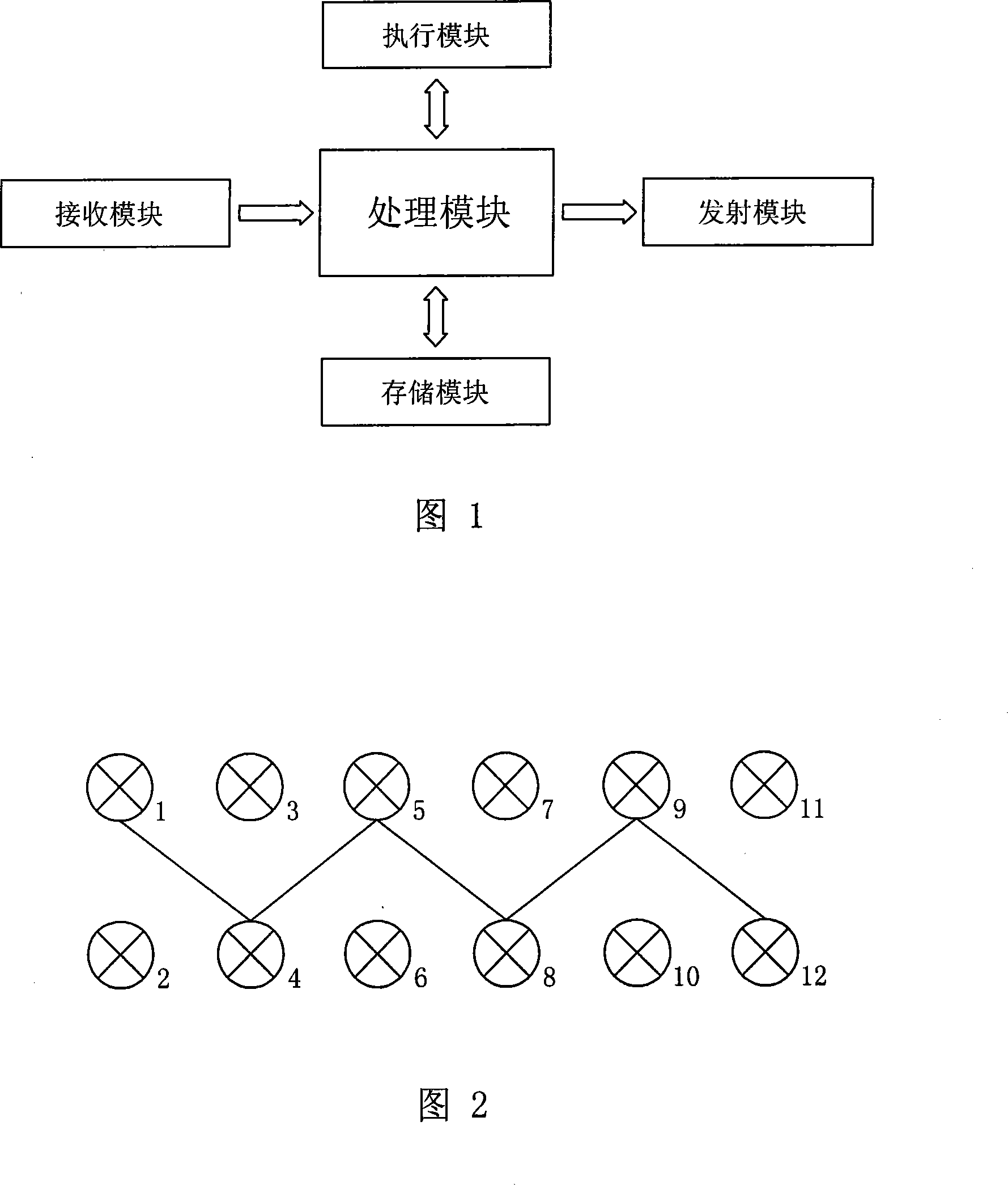 A control method for cross-linked radio relay delivery road lamp