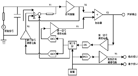 Microelectrode amplifier