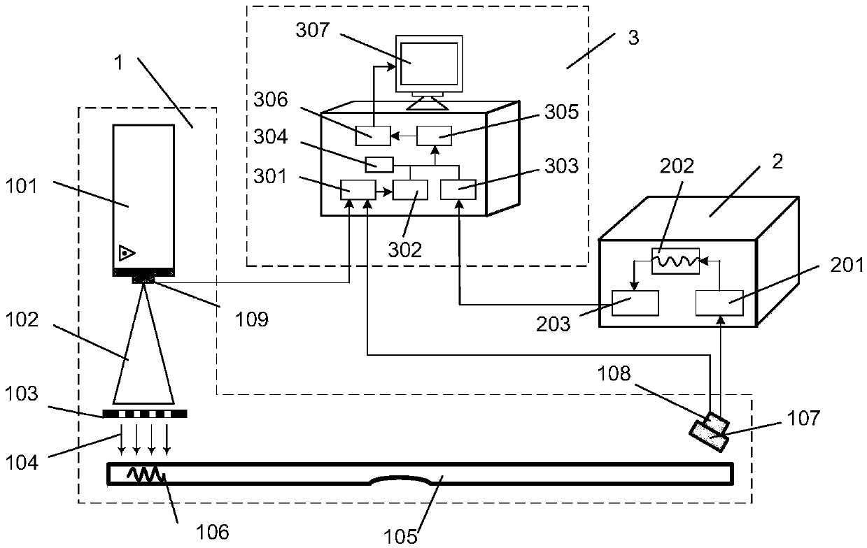 Non-contact Lamb wave defect detection imaging method of any scanning trace