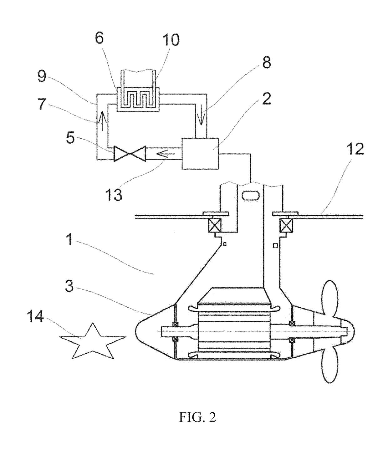 Steering system, azimuthing propulsion system, and method for absorbing heat