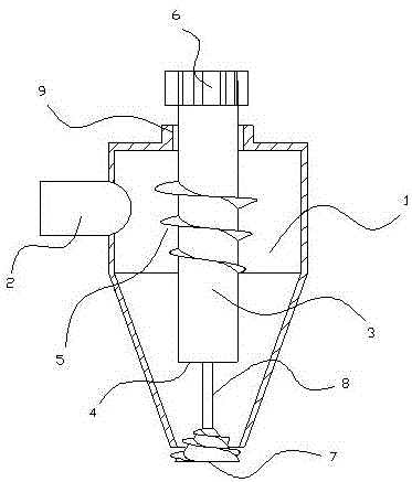 Cyclone separator