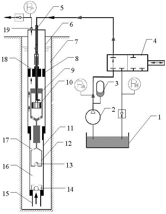 Novel anti-eccentric wear hydraulic oil extraction device