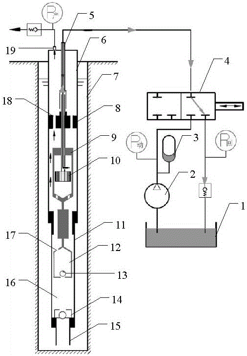 Novel anti-eccentric wear hydraulic oil extraction device