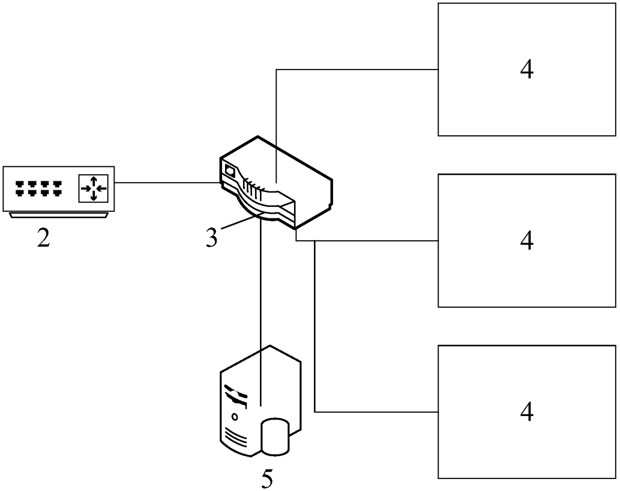 Integrated system of transmission and transformation project data storage device