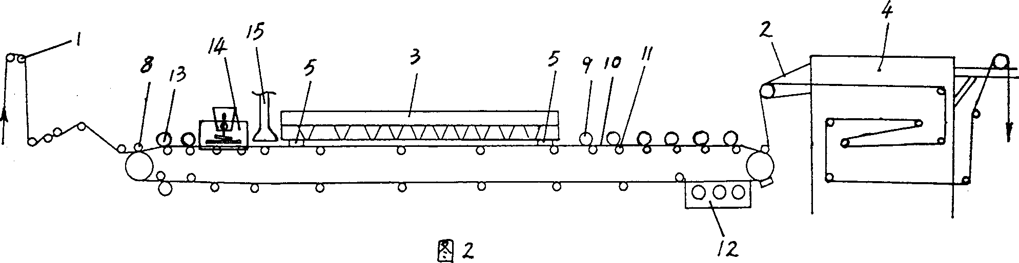 Multi-color flocking printer and its manufacture technology