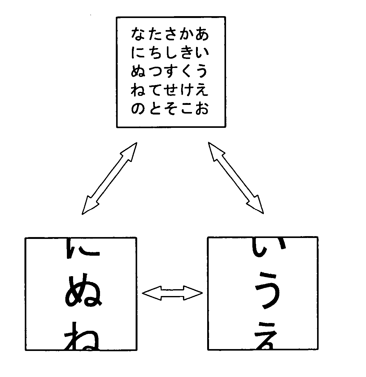 Electronic appliance having magnifying-glass display function, display controlling method, and display control program