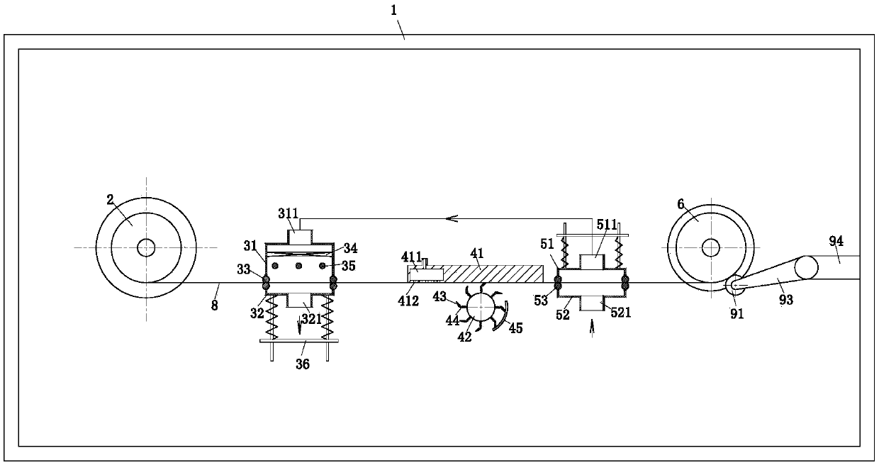 Clothing cloth drying equipment