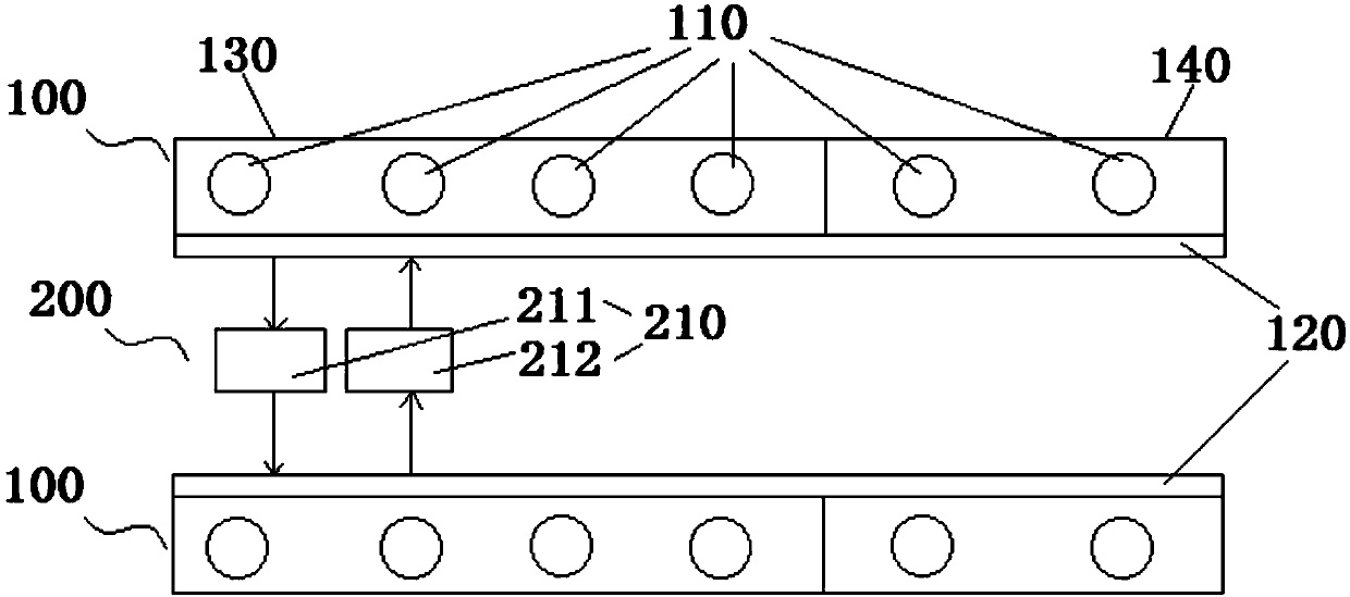 Photoetching system and photoetching method thereof