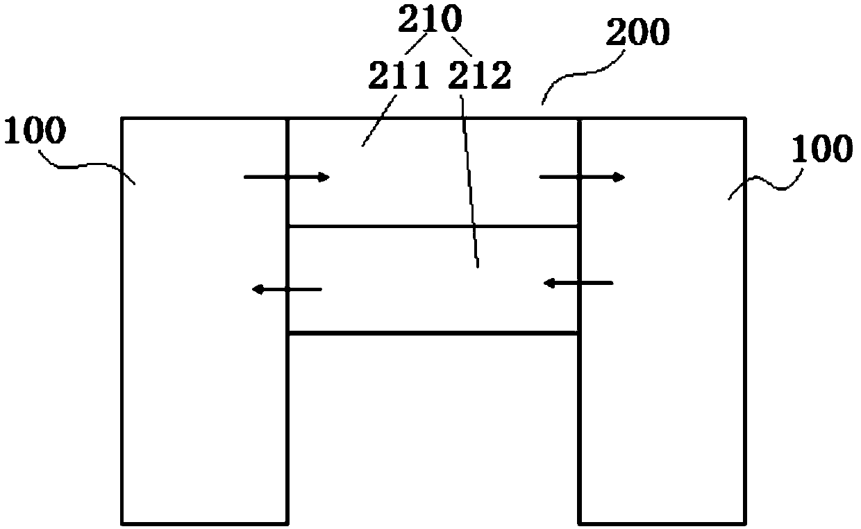 Photoetching system and photoetching method thereof