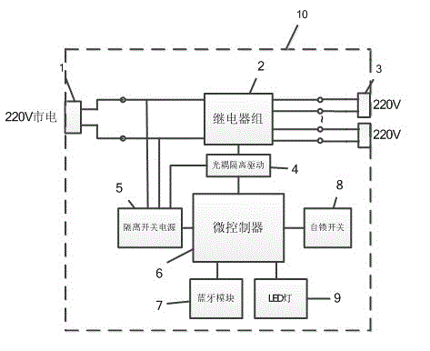 Bluetooth control power supply plug board