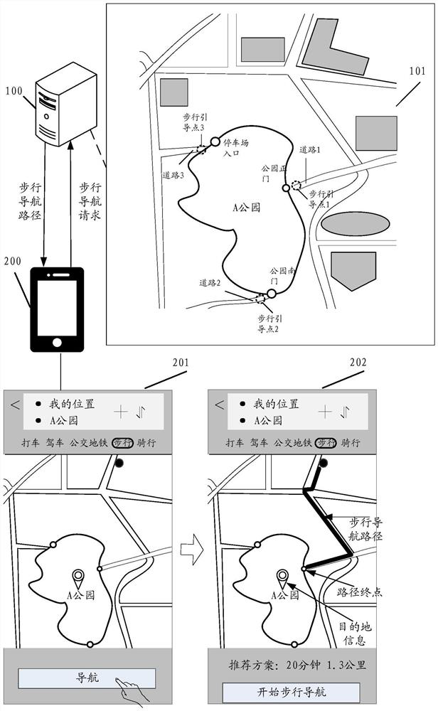 Walking guide point determination method, walking navigation method and related device