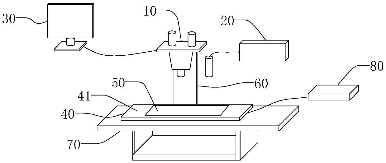 Light leakage brightness detection system and detection method thereof