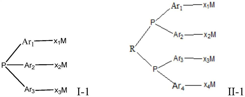 Catalyst and method for preparing alpha-acetoxyacetone through hydroformylation of vinyl acetate