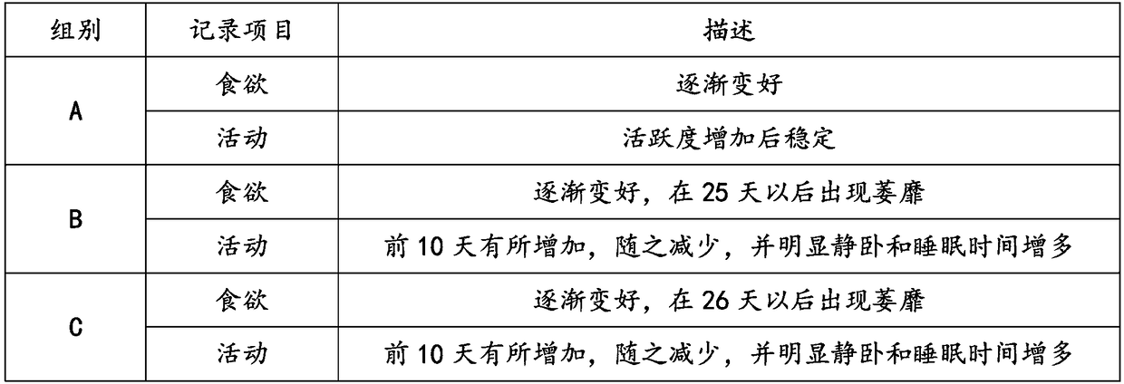 Composite endothelium corneum gigeriae galli solid beverage