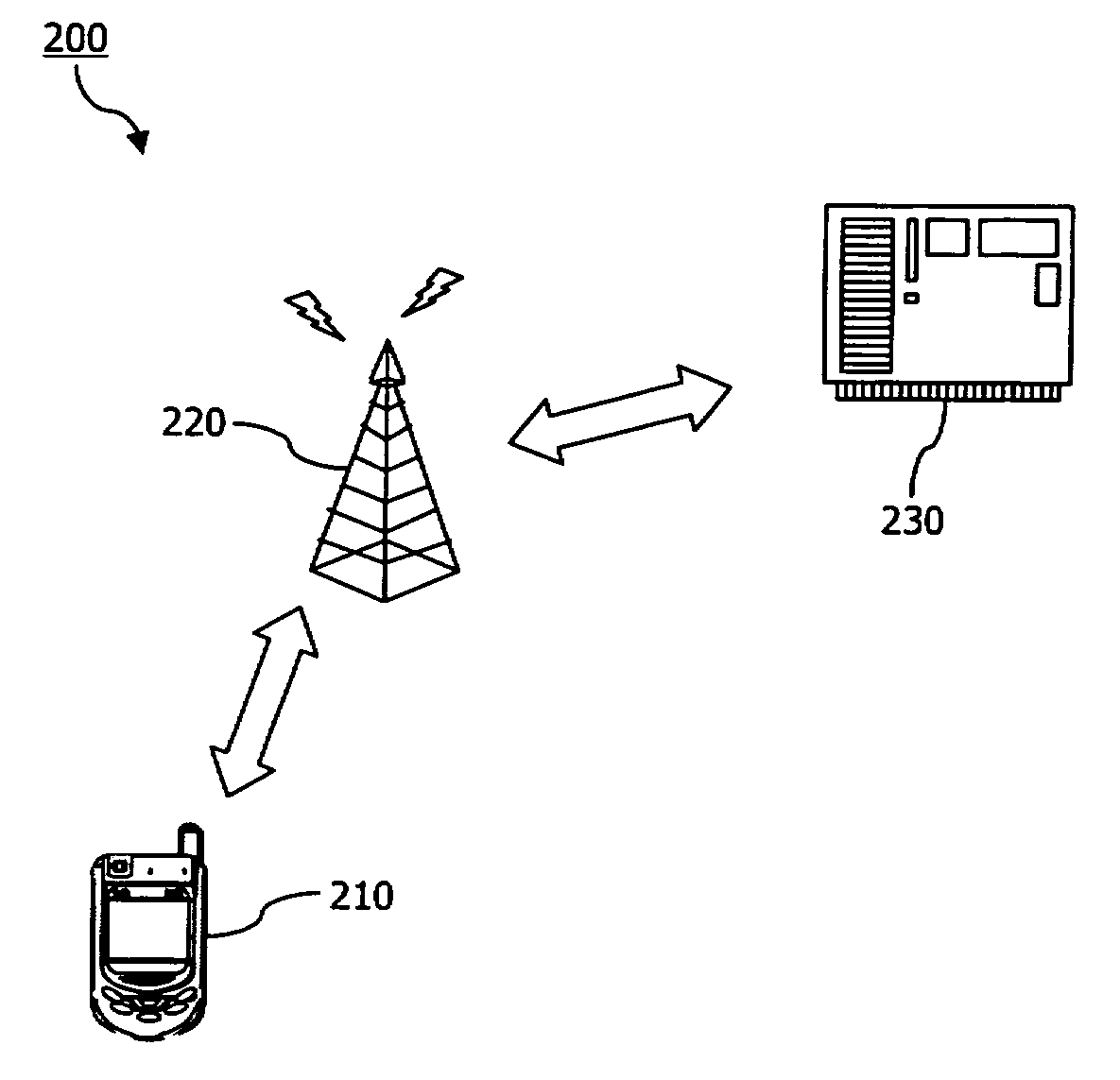 System and method for calculating bandwidth of mobile terminal for streaming service