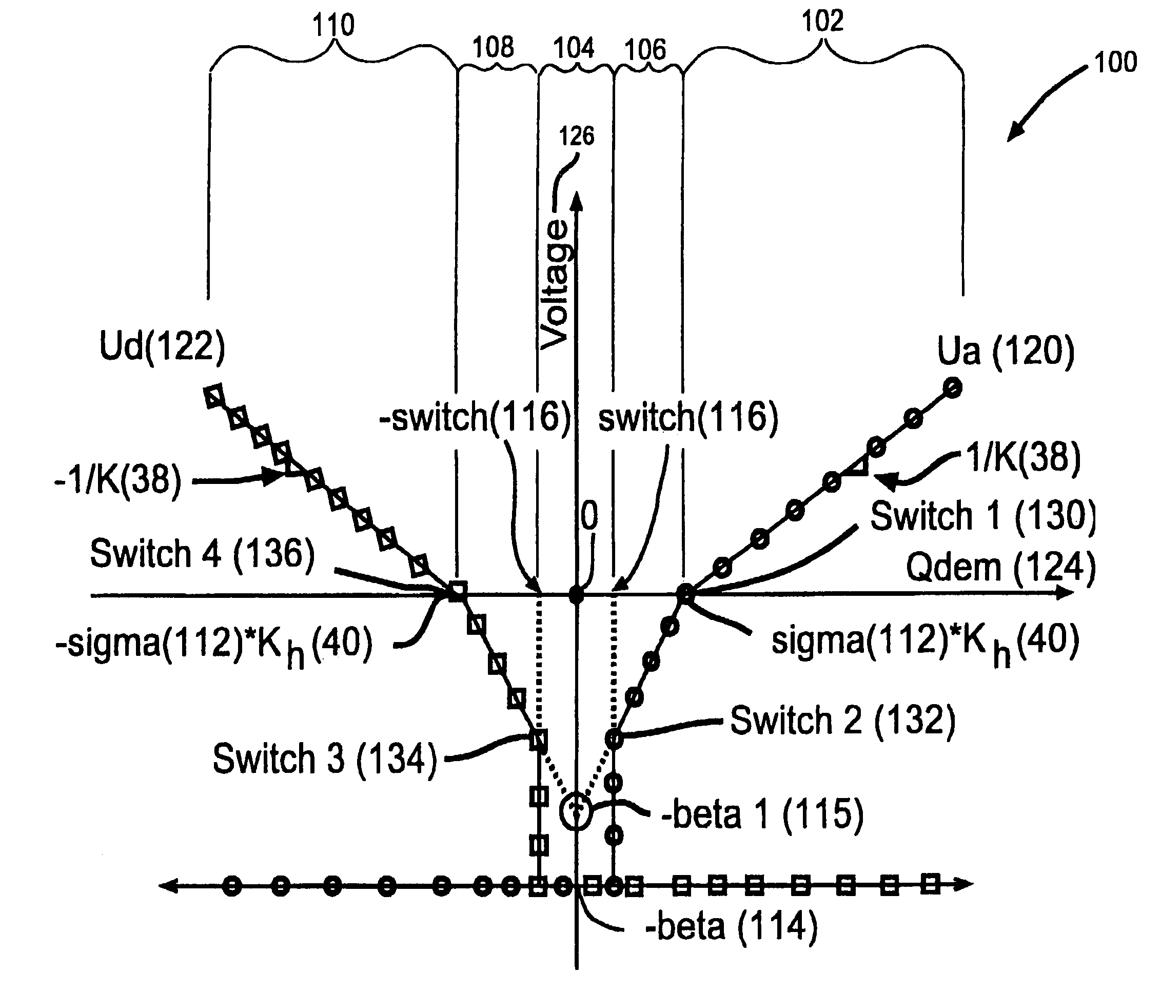 Vehicle braking system with proportional poppet valve pressure control strategy