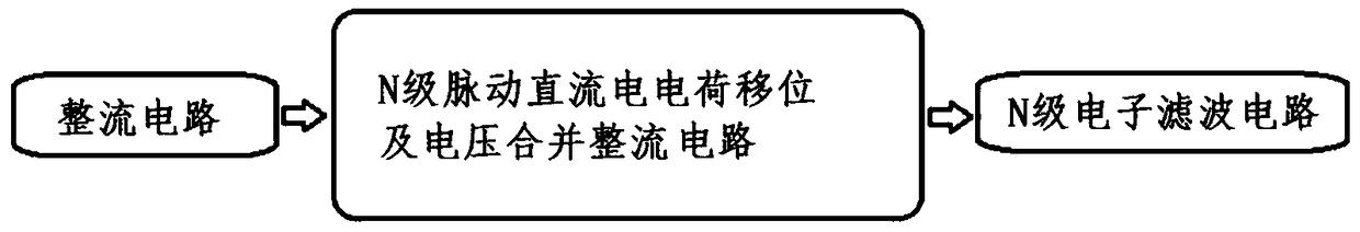 Integratable power supply filtering circuit