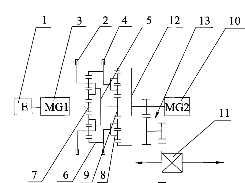 Hybrid driving system and vehicle including same