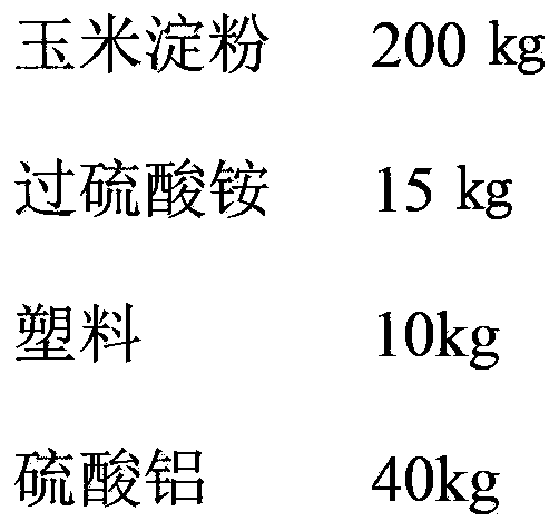 Method for preparing corrugated paper