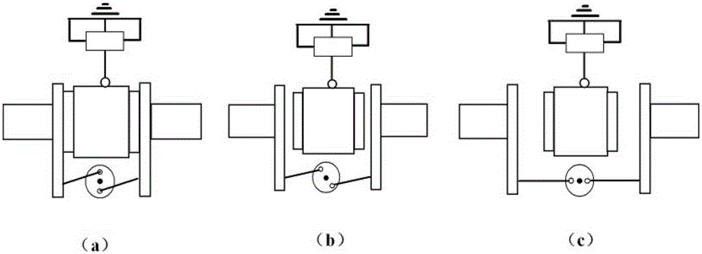 Method and device for measuring performances of gas adsorbent material with gravimetric method