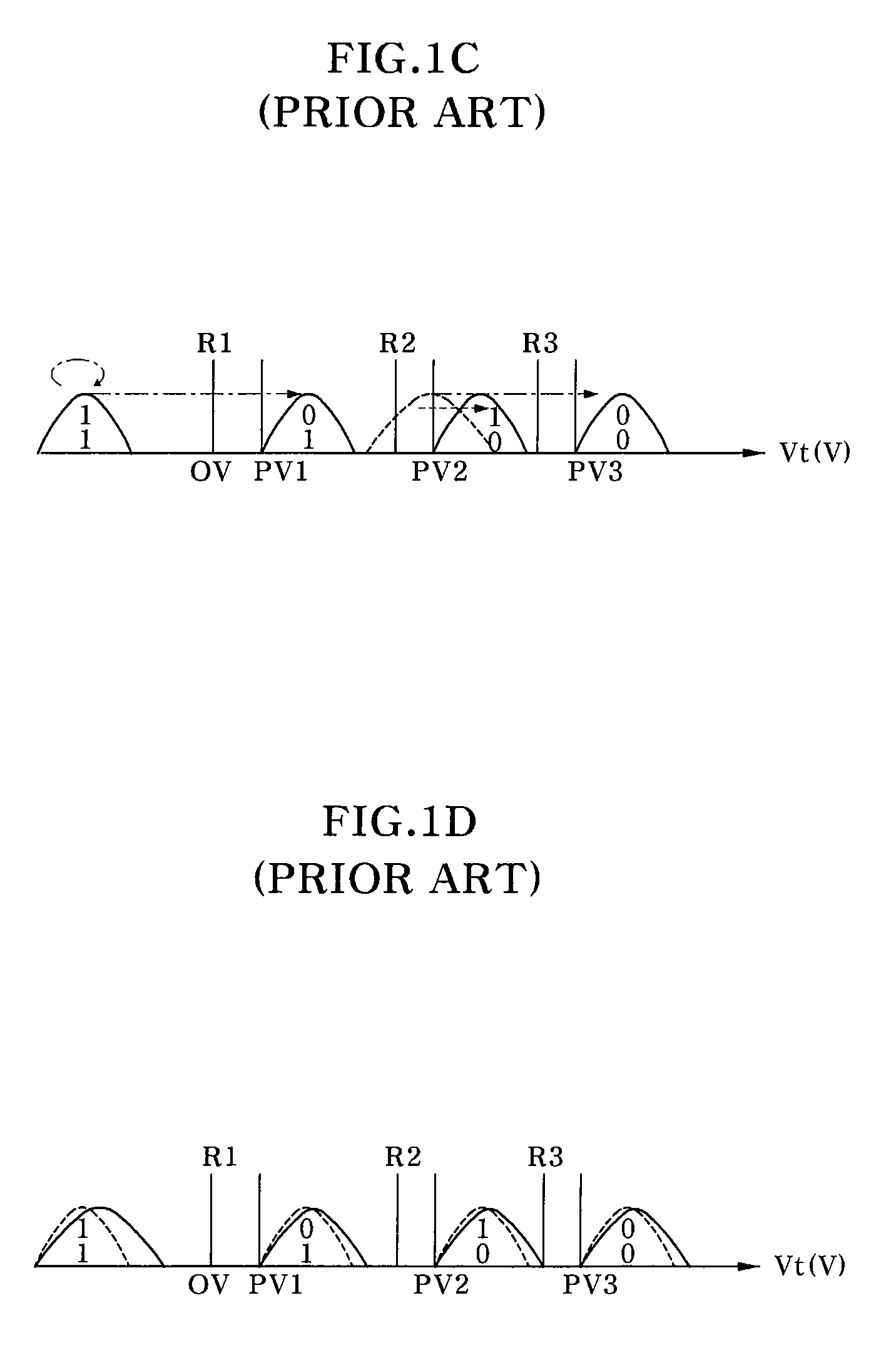 Method for programming multi-level cell flash memory device