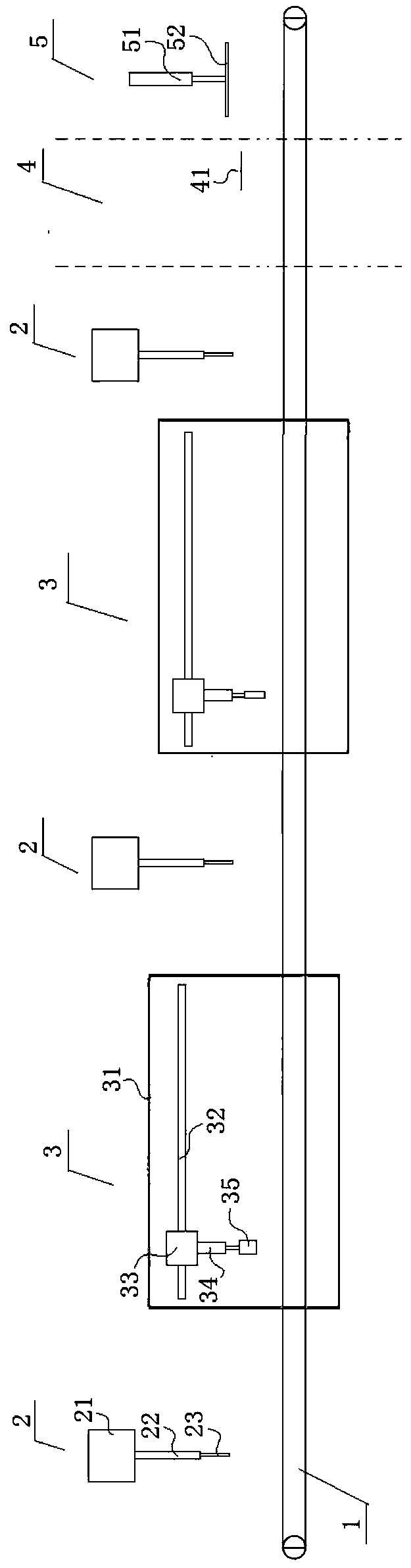 Multilayer special-shaped cosmetic filling system