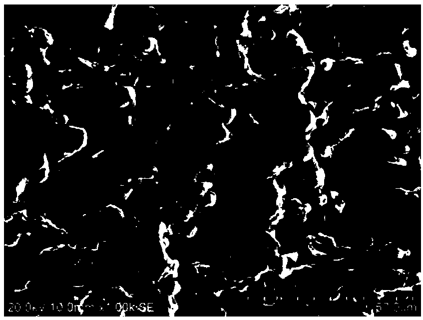 High-thermal-conductivity pure porous silicon carbide material, preparation method and application thereof