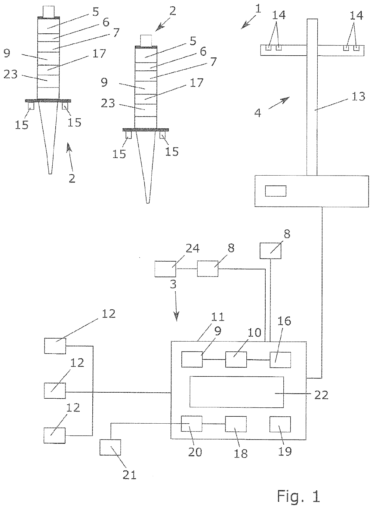 Electronic laboratory metering system for liquids and method for operating an electronic laboratory metering system for liquids