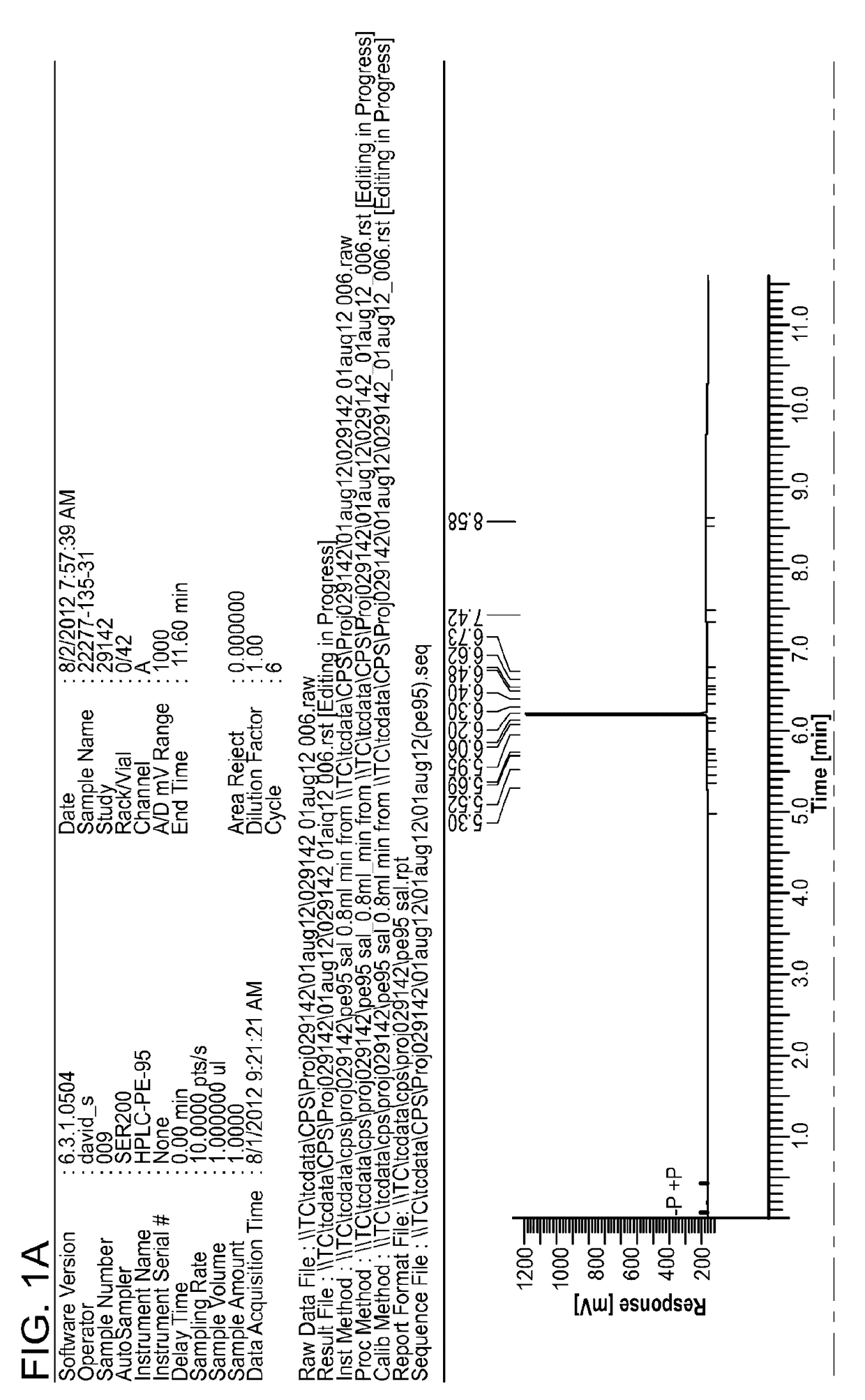 Antifungal compound process