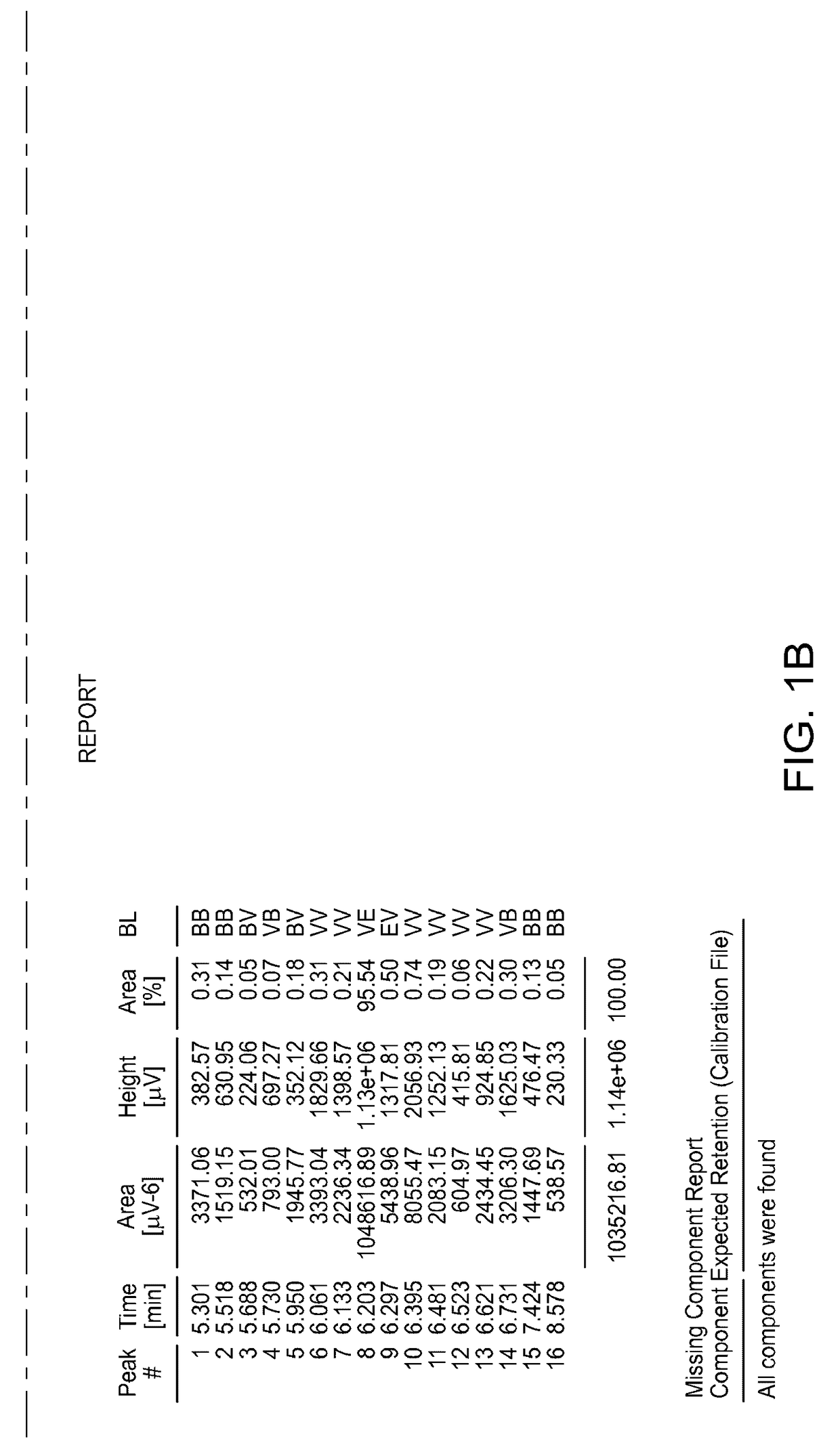 Antifungal compound process