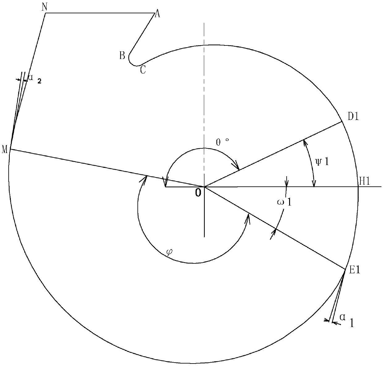 Centrifugal fan with volute