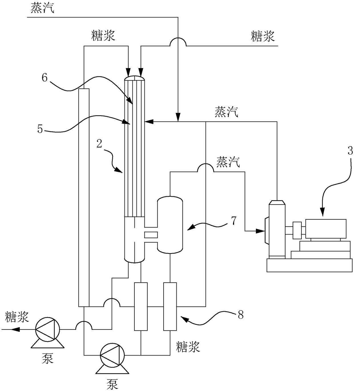 Starch syrup purification and concentration method