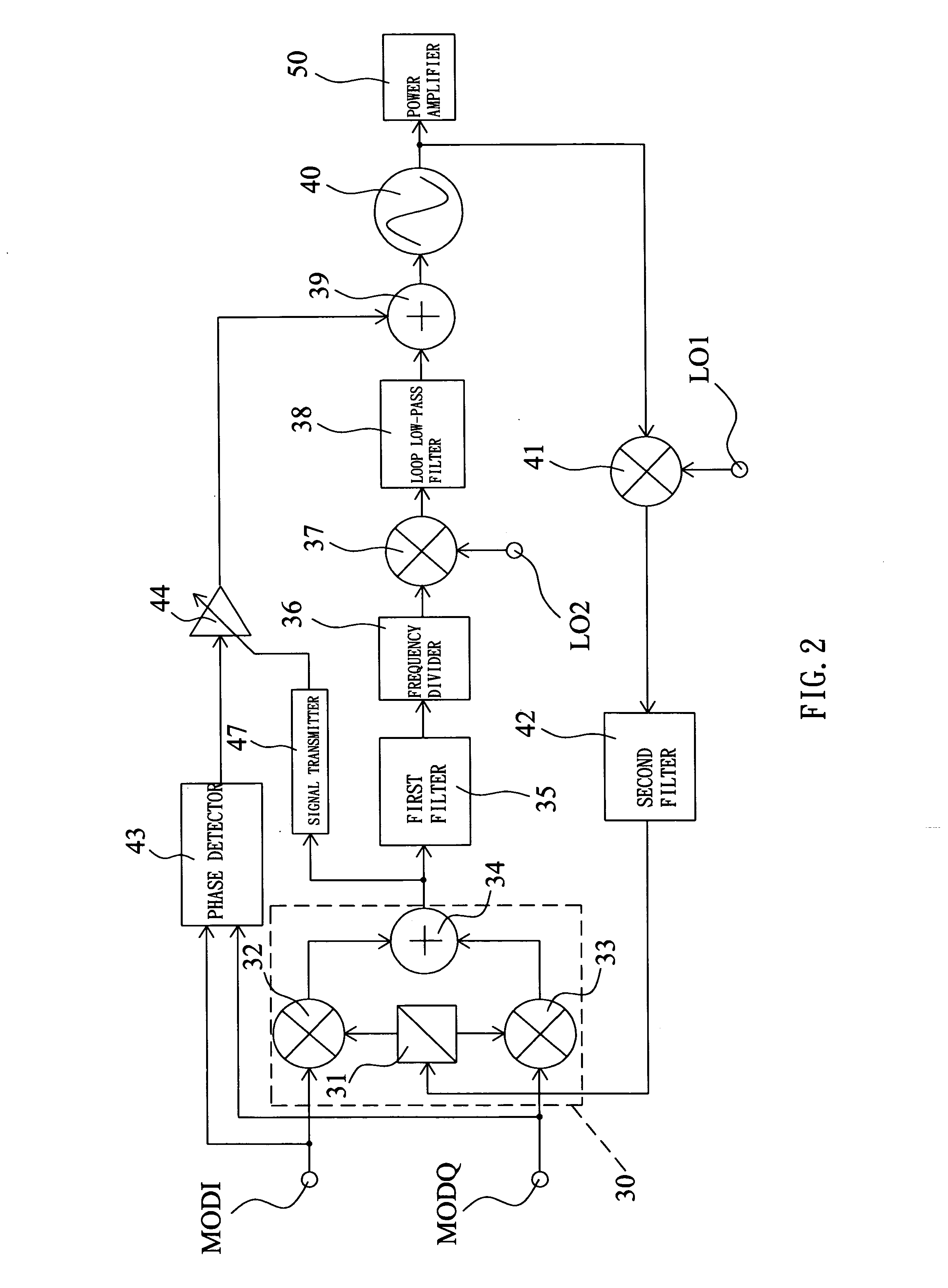 Up-conversion modulation loop for multi-mode mobile communication