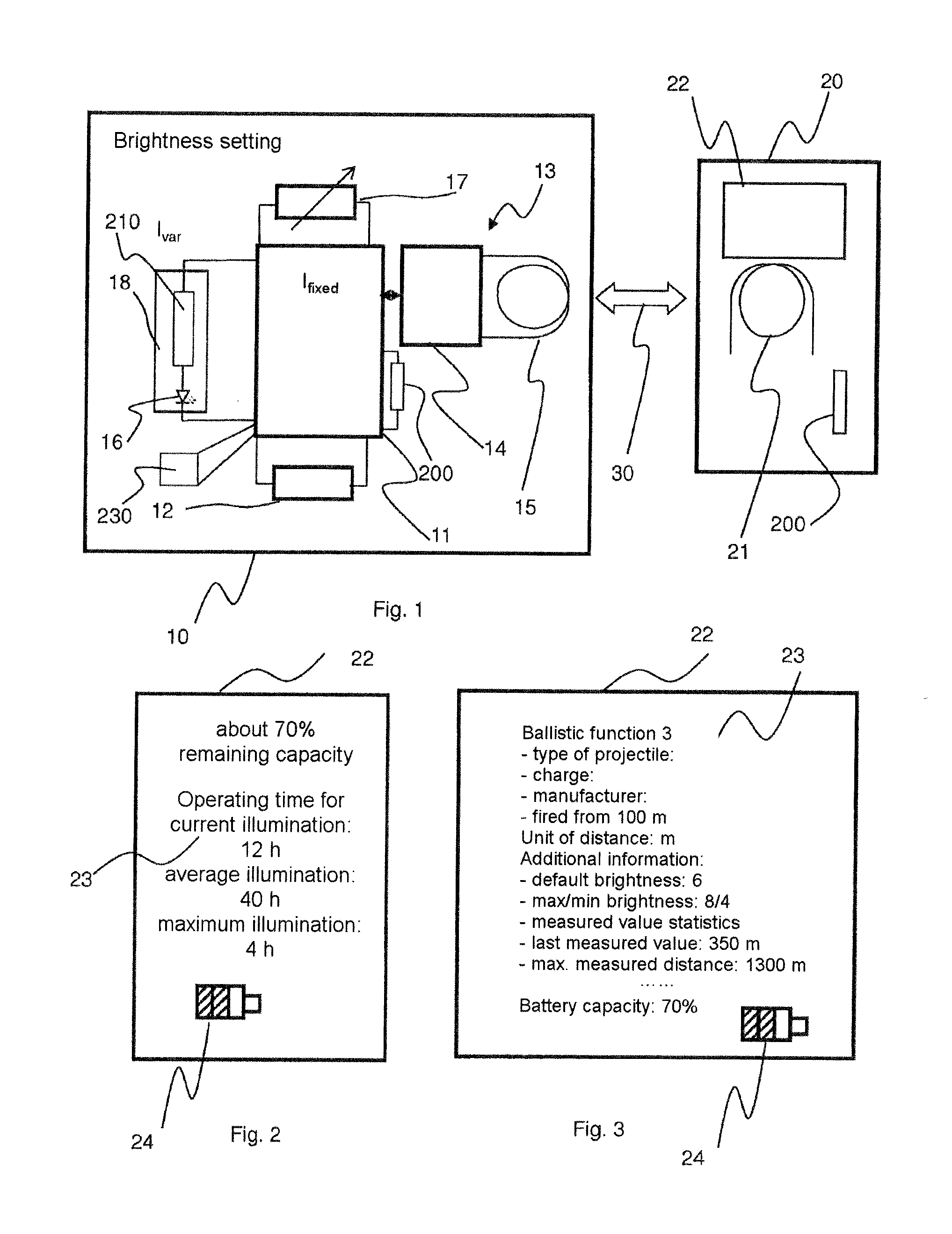 Long-range optical instrument and peripheral device and method for providing communication between the long-range optical instrument and the peripheral device