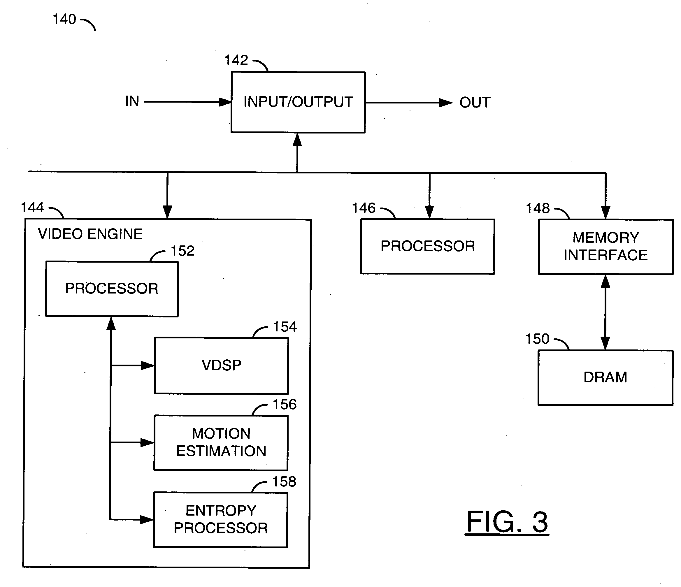 Motion vector refinement for MPEG-2 to H.264 video transcoding