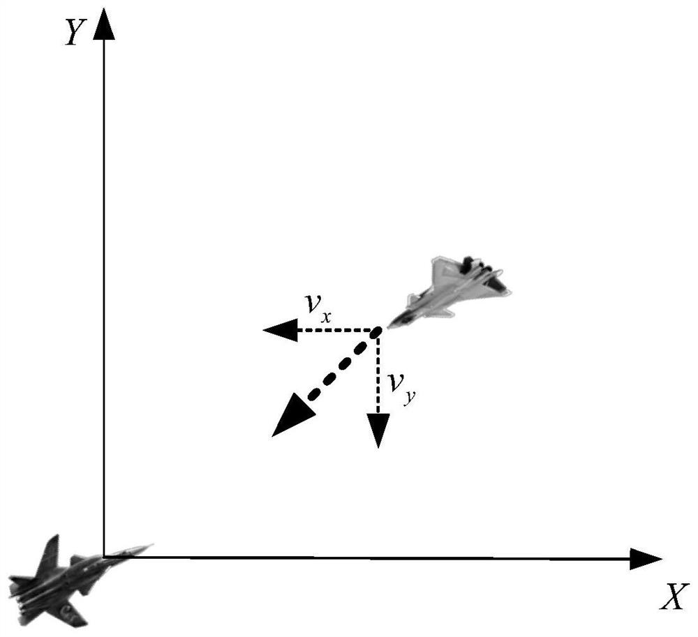 Intelligent generation method of range gate pull-off interference